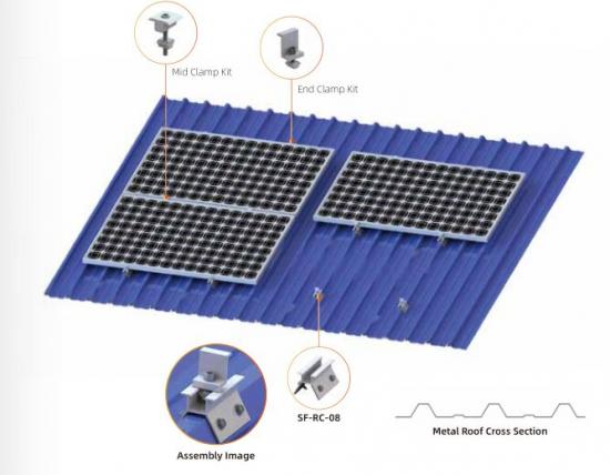 Metal Roof Mounting System Mini Rail supplier