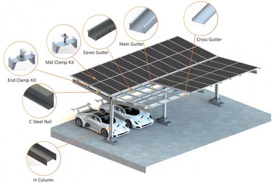 Steel Cantilever Carport Sistem Pemasangan Carport Surya Tahan Air